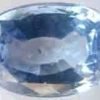 Who should wear Blue sapphire gemstone according to Birth chart?