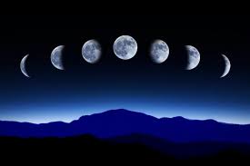 चंद्रमा का बारह भाव में फल | Moon result in different house