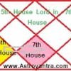 Effects of Fifth House Lord in 7th House in Hindi
