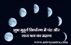 शुभ मुहूर्त निर्धारण में चंद्र और तारा बल का महत्त्वChandra or Tara Bal - शुभ मुहूर्त निर्धारण में चंद्र और तारा बल का महत्त्व